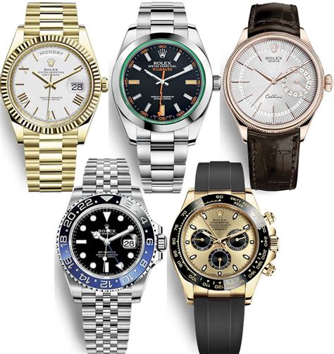 best country to buy rolex 2020|best place to buy rolex.